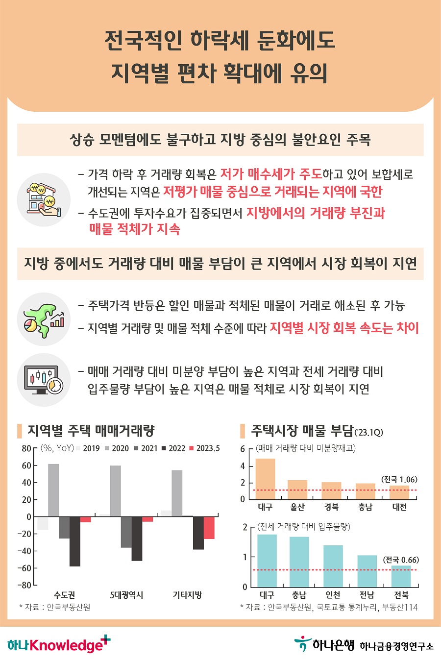 5번 이미지